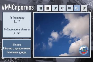 21 марта. Прогноз погоды. По Херсонской области: