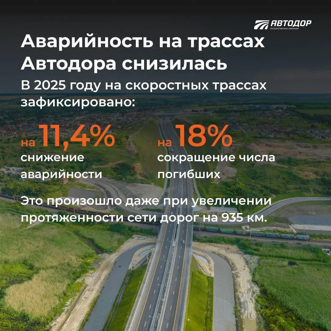 Скорость, безопасность, комфорт — три главных принципа дорог Автодора Скорость, безопасность, комфорт — три главных принципа дорог Автодора