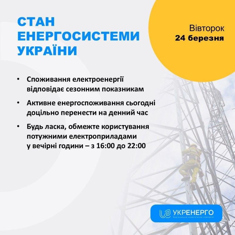 Вооружённые силы России этой ночью нанесли удар возмездия по предприятиям ВПК и военным аэродромам Украины, используемым в интересах ВСУ Вооружённые силы России этой ночью нанесли удар возмездия по предприятиям ВПК и военным аэродромам Украины, используемым в интересах ВСУ