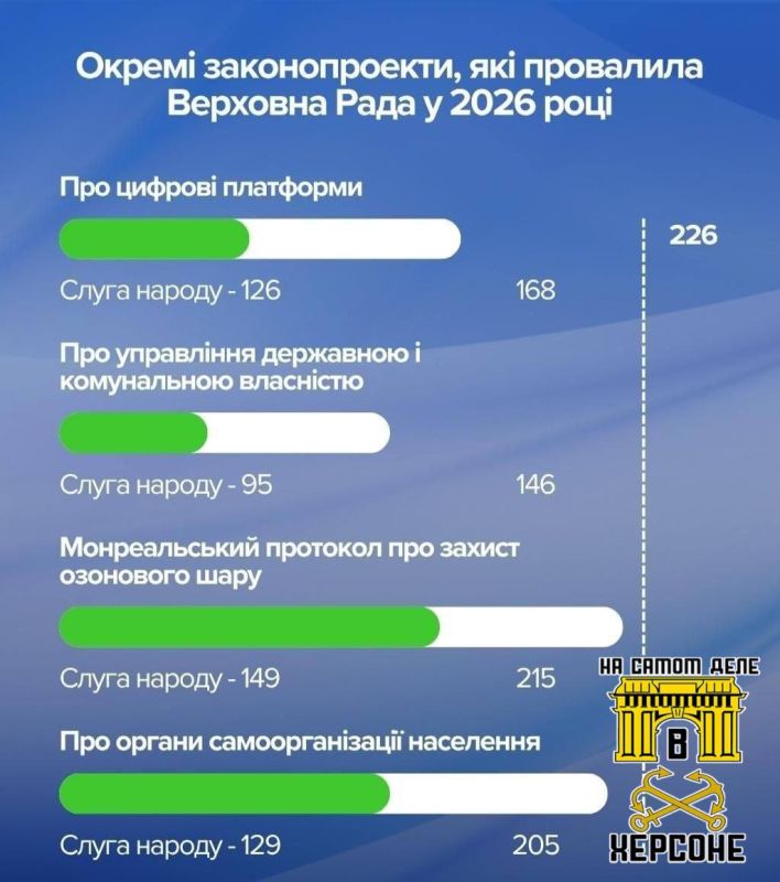 «Ещё два года войны»: Украина готовится к долгому «военному режиму» «Ещё два года войны»: Украина готовится к долгому «военному режиму»