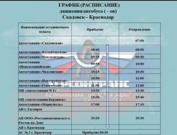 ������� ����� ���������� ������� "�������� � ���������"