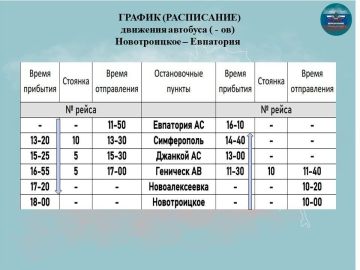 �����������: ����������� ����� �������: ������������ - ���������!