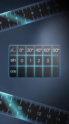 �������������� ������� �� �������� �������������� ���������� ����