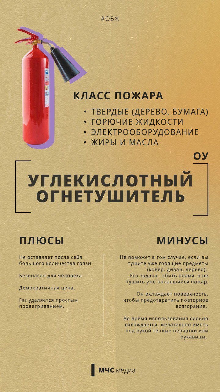Как выбрать огнетушитель. Вот несколько советов от МЧС России, как не запутаться в этом вопросе Как выбрать огнетушитель. Вот несколько советов от МЧС России, как не запутаться в этом вопросе