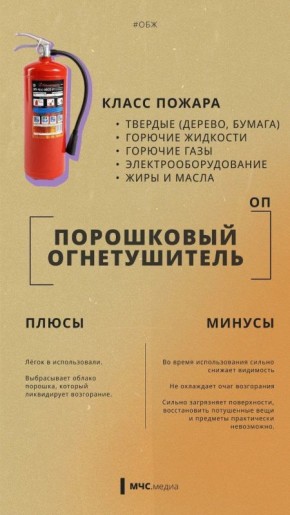 ��� ������� ������������. ��� ��������� ������� �� ��� ������, ��� �� ���������� � ���� �������