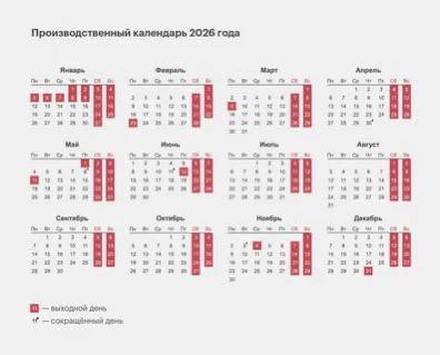 Владимир Оганесов: О режиме работы в майские праздники