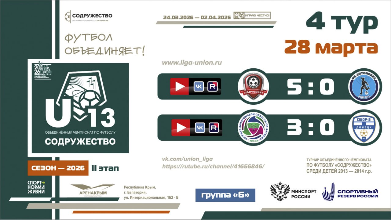 Итоги 4 тура Лиги «Содружество» (U-13)! Итоги 4 тура Лиги «Содружество» (U-13)!