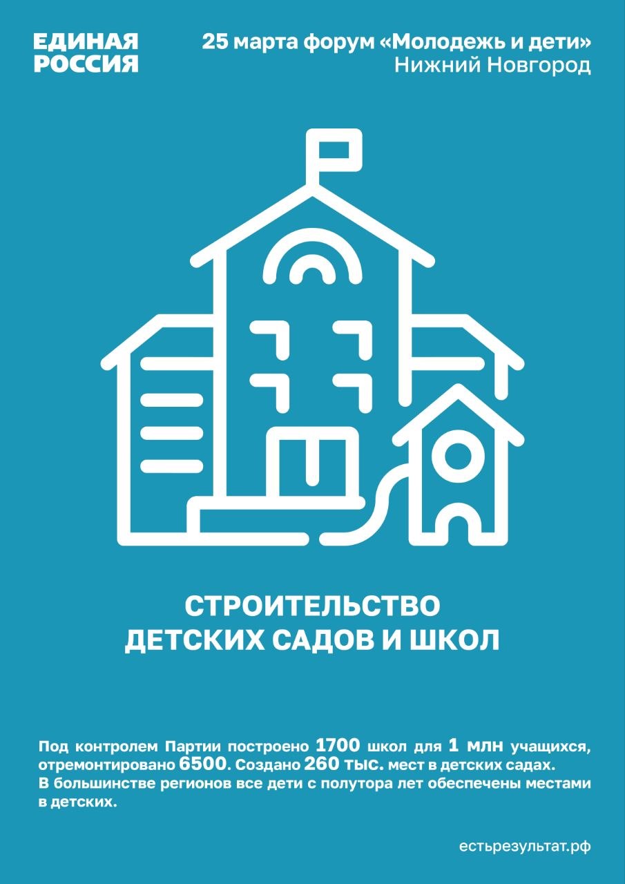 «Единая Россия» провела третий окружной форум и представила итоги работы в сфере поддержки детей и молодёжи «Единая Россия» провела третий окружной форум и представила итоги работы в сфере поддержки детей и молодёжи