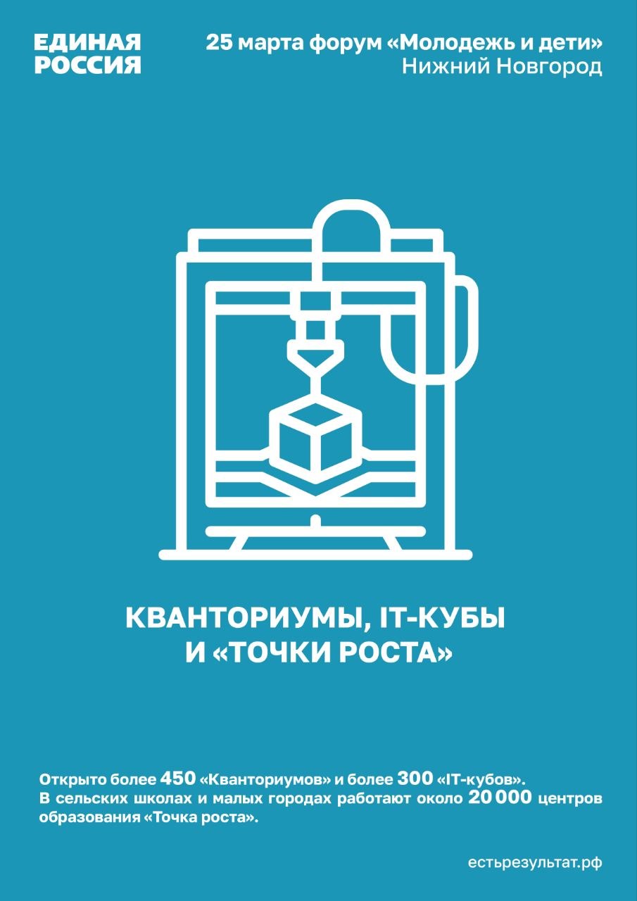 «Единая Россия» провела третий окружной форум и представила итоги работы в сфере поддержки детей и молодёжи «Единая Россия» провела третий окружной форум и представила итоги работы в сфере поддержки детей и молодёжи