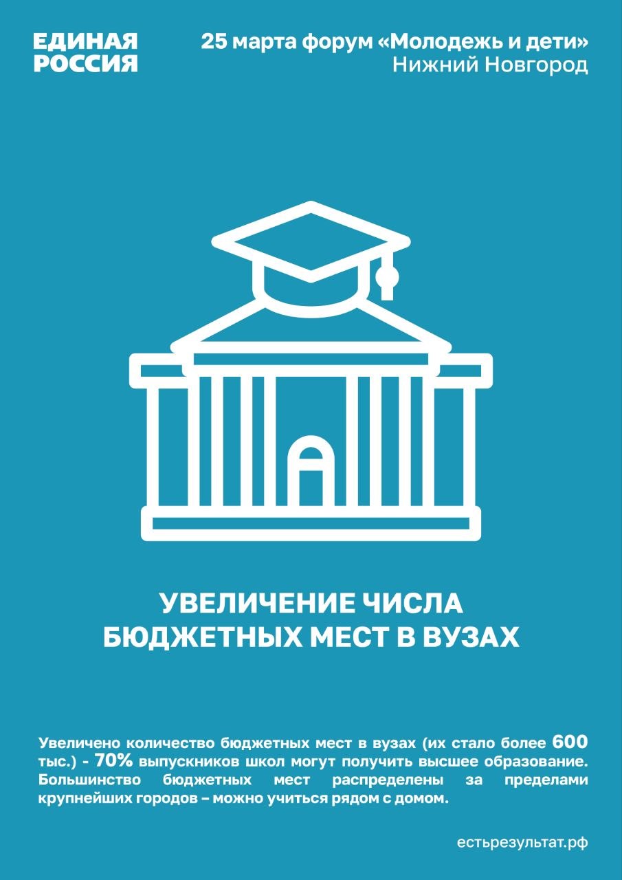 «Единая Россия» провела третий окружной форум и представила итоги работы в сфере поддержки детей и молодёжи «Единая Россия» провела третий окружной форум и представила итоги работы в сфере поддержки детей и молодёжи