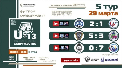 Итоги 5 тура Лиги «Содружество» (U-13)!