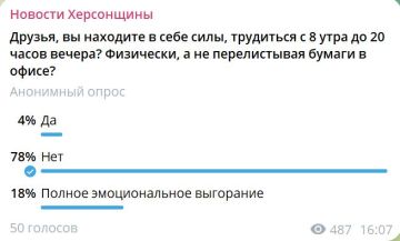 ��������������� ��������� ������� ������ ������� �� ����������� � �������� � �8 �� 20�