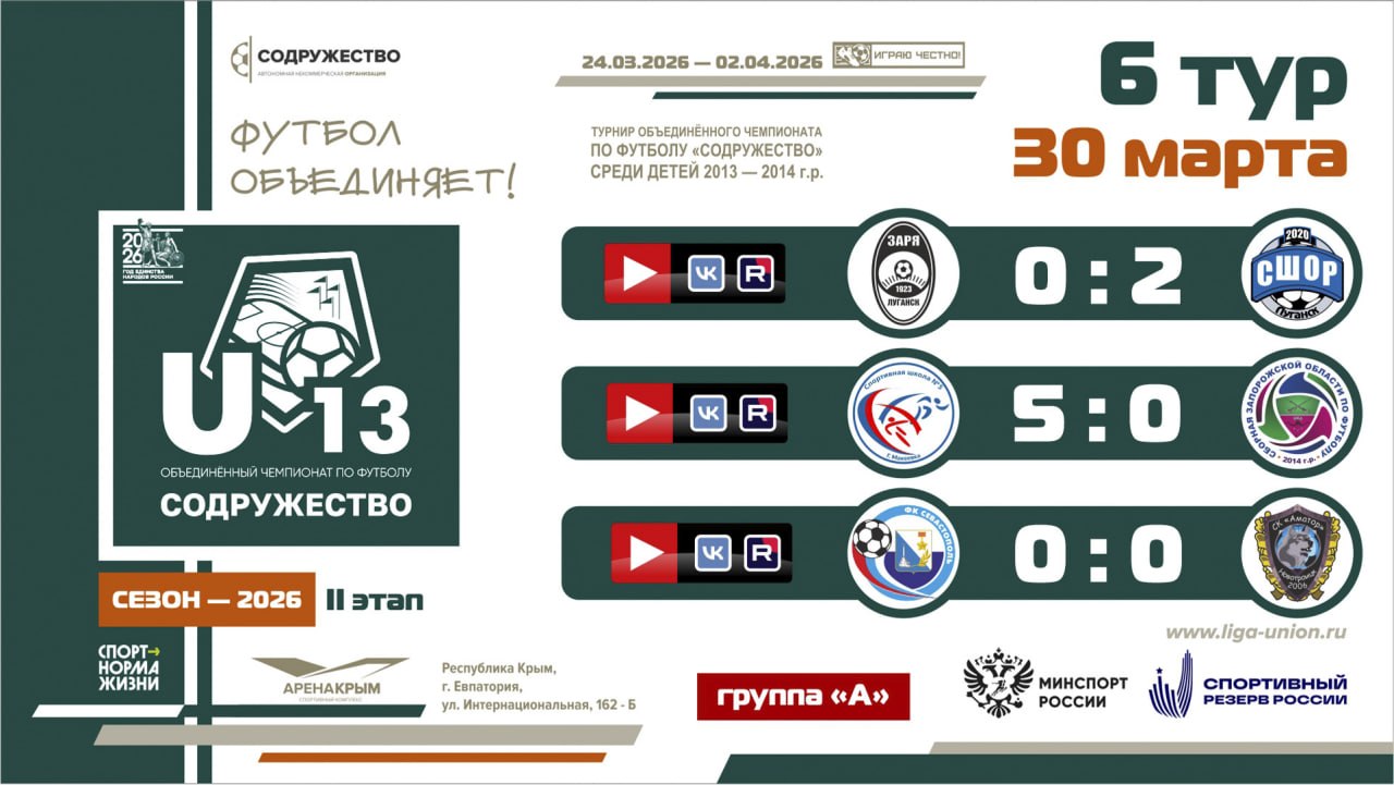 Итоги 6 тура Лиги «Содружество» (U-13)!