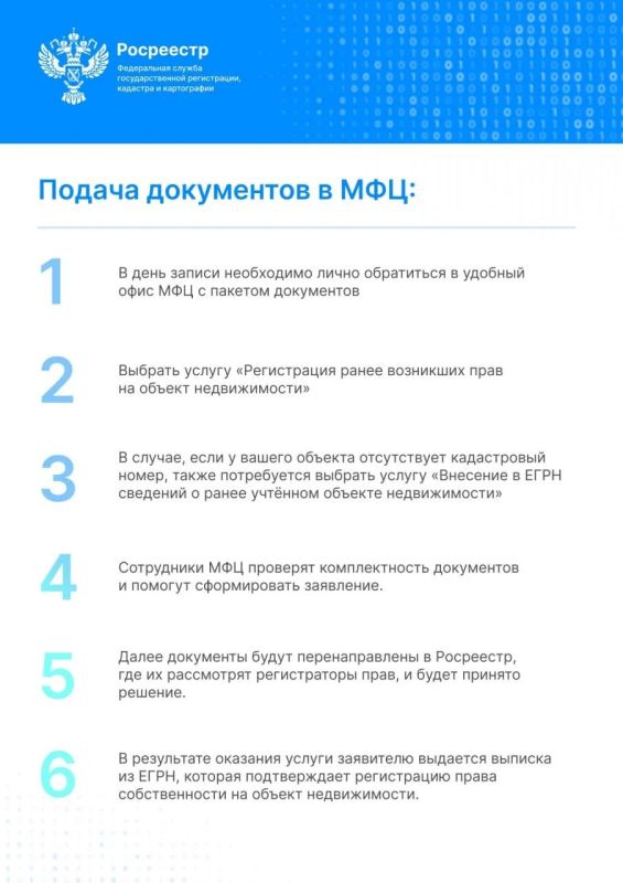 Важная информация для жителей Донецкой и Луганской народных республик, Запорожской и Херсонской областей Важная информация для жителей Донецкой и Луганской народных республик, Запорожской и Херсонской областей