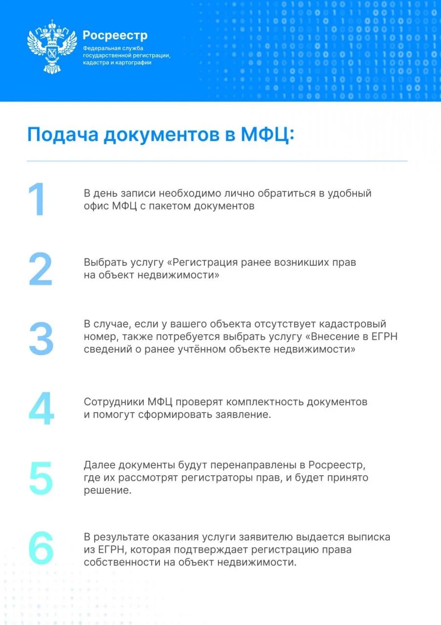 Важная информация для жителей Донецкой и Луганской народных республик, Запорожской и Херсонской областей Важная информация для жителей Донецкой и Луганской народных республик, Запорожской и Херсонской областей