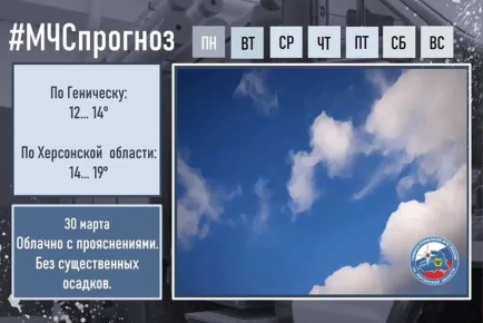 30 марта в Геническе:. облачно с прояснениями