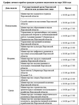 График личного приема граждан в режиме видеосвязи государственными органами Херсонской области