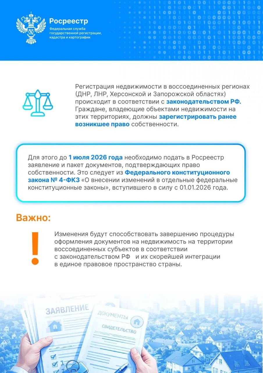 Важная информация для жителей Донецкой и Луганской народных республик, Запорожской и Херсонской областей Важная информация для жителей Донецкой и Луганской народных республик, Запорожской и Херсонской областей