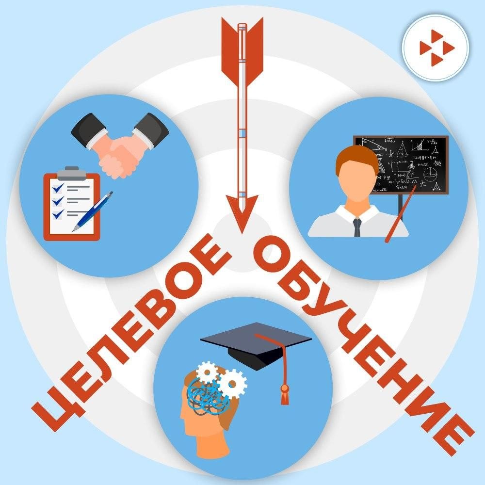 Что такое целевое обучение и как его получить в 2026 году
