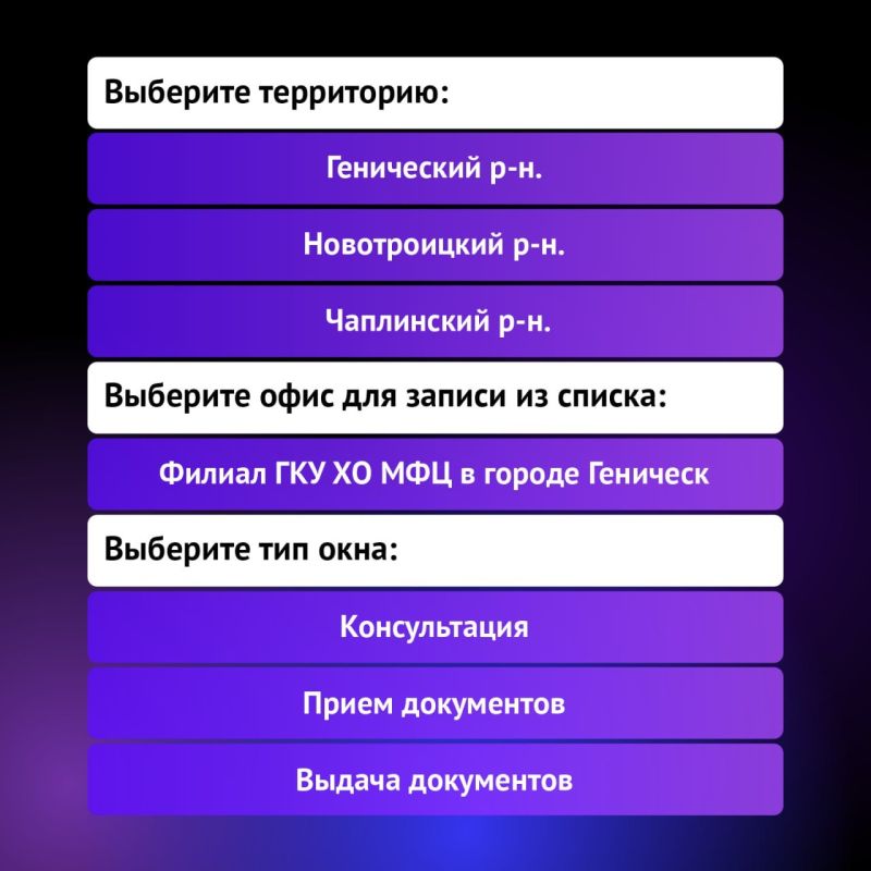 Инструкция: как предварительно записаться в МФЦ онлайн Инструкция: как предварительно записаться в МФЦ онлайн