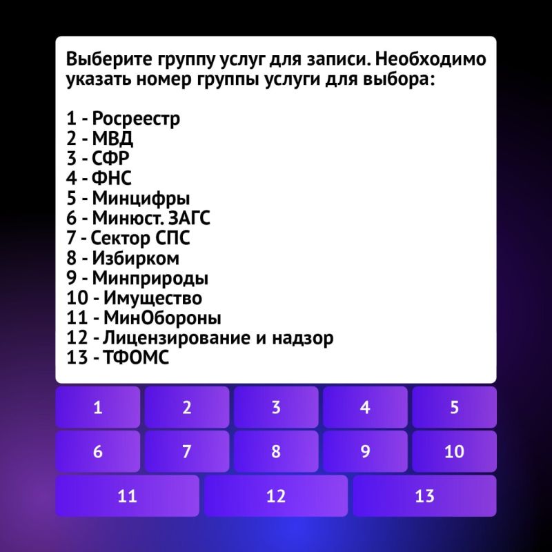 Инструкция: как предварительно записаться в МФЦ онлайн Инструкция: как предварительно записаться в МФЦ онлайн