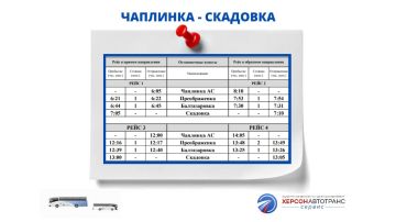 � 145 �������� � ��������. ���� �����������: ����������� - �������