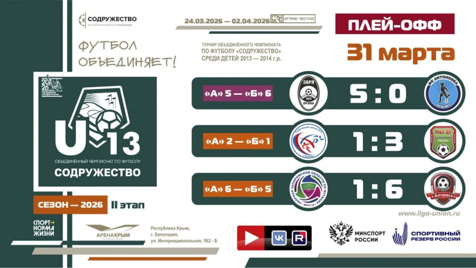 Итоги плей-офф Лиги «Содружество» (U-13)! Итоги плей-офф Лиги «Содружество» (U-13)!