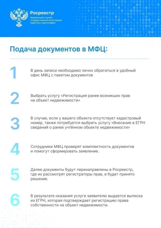 Важная информация для жителей Донецкой и Луганской народных республик, Запорожской и Херсонской областей Важная информация для жителей Донецкой и Луганской народных республик, Запорожской и Херсонской областей