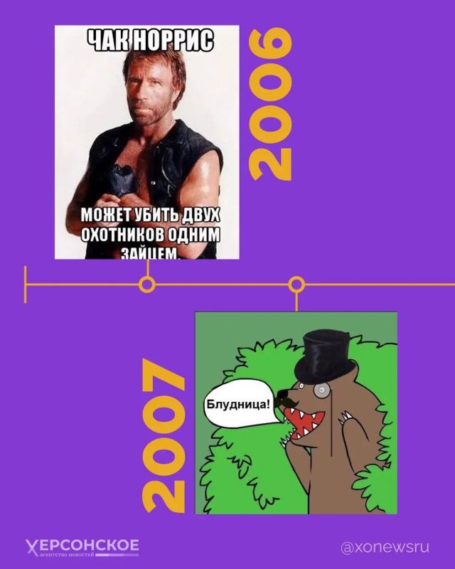 ��� ���� ������� ������� � �� ������: � ���� ����� ������������, ��� ��������� ����, � ������� ���������� � ������ ����������� � ������ �� ��������� 20 ���!