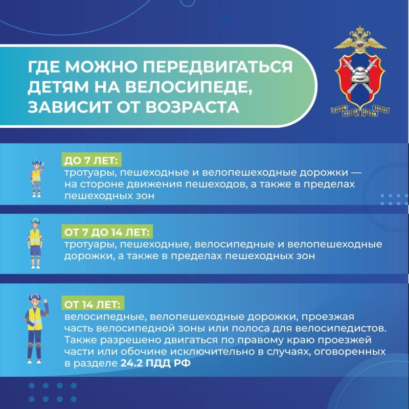 Чтобы поездка на велосипеде была безопасной и приносила положительные эмоции, нужно знать и соблюдать правила Чтобы поездка на велосипеде была безопасной и приносила положительные эмоции, нужно знать и соблюдать правила