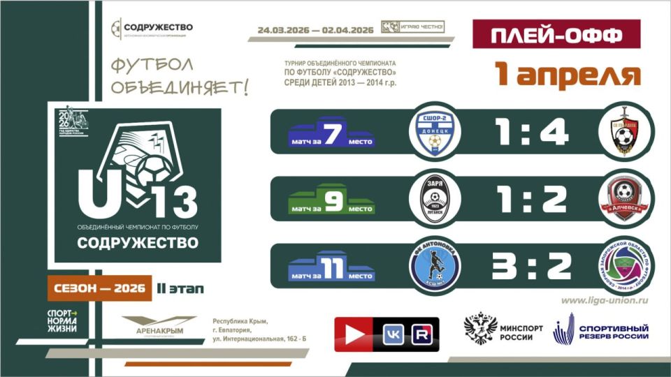 Итоги финалов Лиги «Содружество» (U-13)! Итоги финалов Лиги «Содружество» (U-13)!