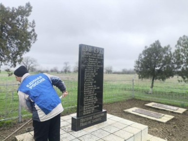 ��������������� ��������������� �������������� ������