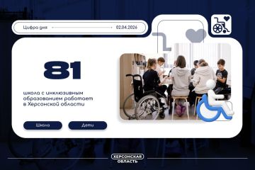 � ���������� ������� 81 ����� �������� ����������� �����������