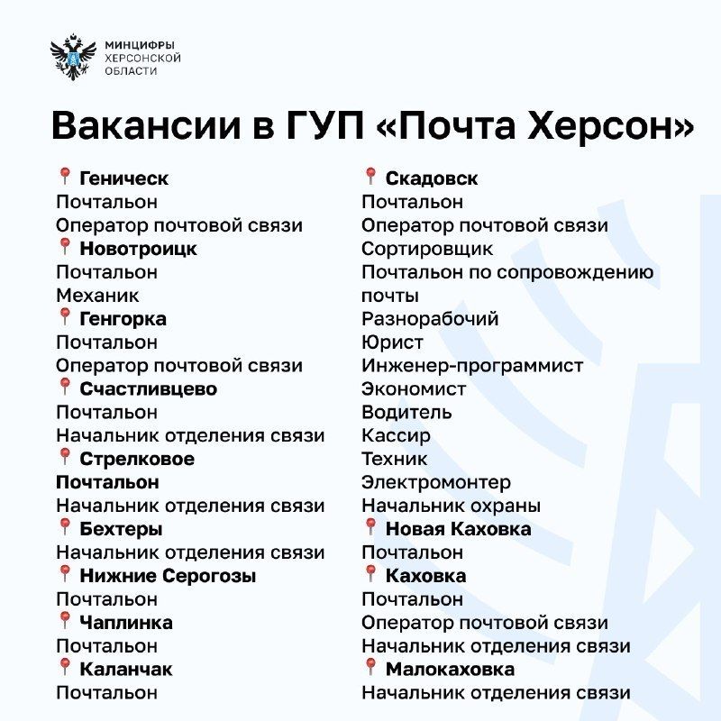 Хотите строить цифровое будущее Херсонской области? Хотите строить цифровое будущее Херсонской области?