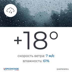 Дождливая погода будет в Херсонской области в субботу