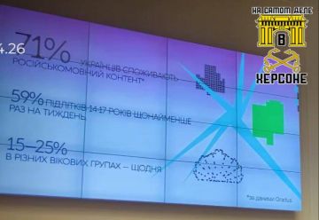 ������� �����?. ����-������� �� ������������ �������� ������� �������� ���� �������: ����������� ������� ������� ���������� ���������� ������������� �������