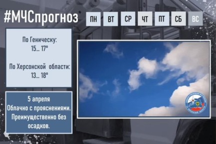5апреля . Прогноз погоды. По Херсонской области: