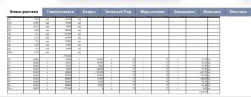 ��������� ������ ��������������� �������������� ������!