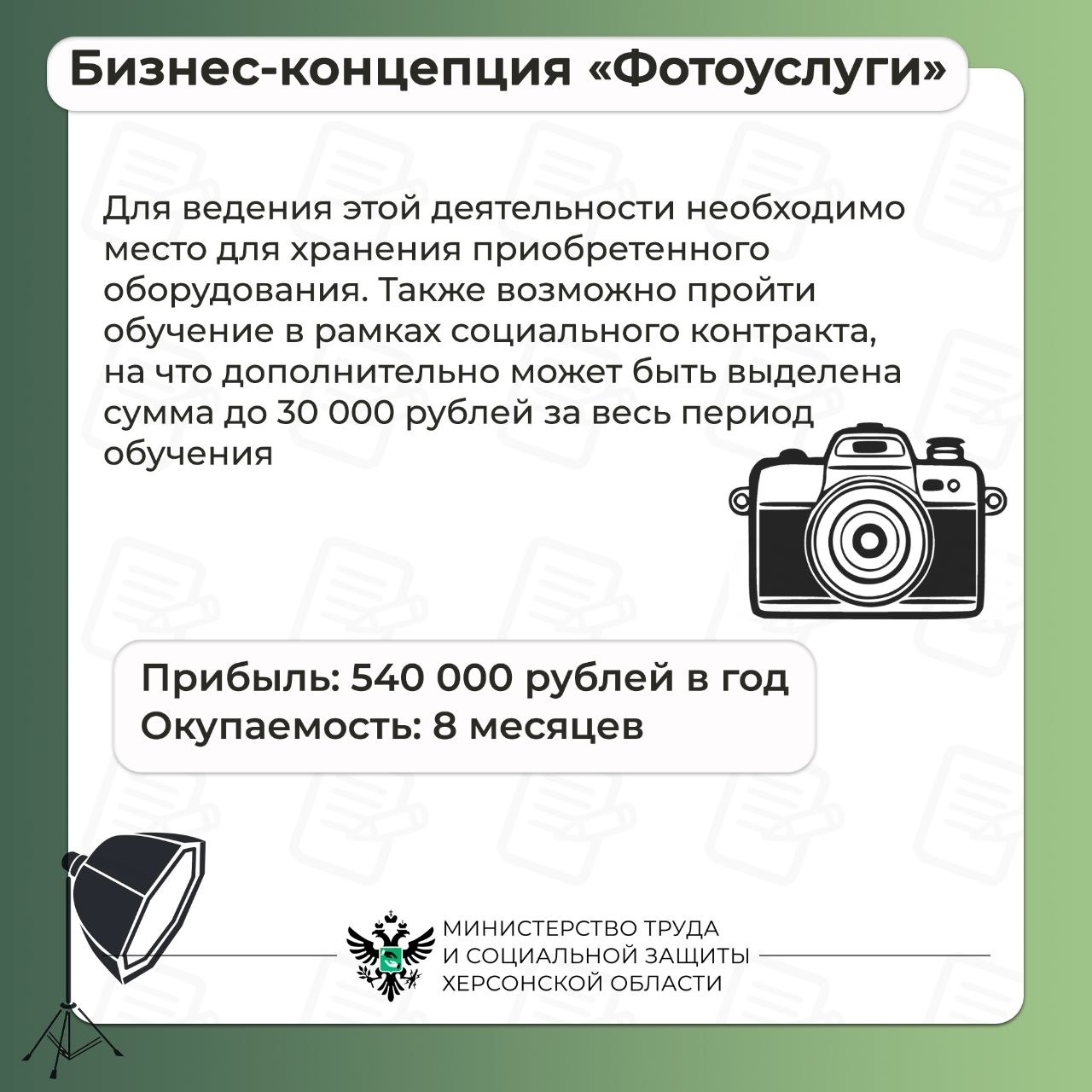 Готовые решения для открытия своего дела по социальному контракту Готовые решения для открытия своего дела по социальному контракту