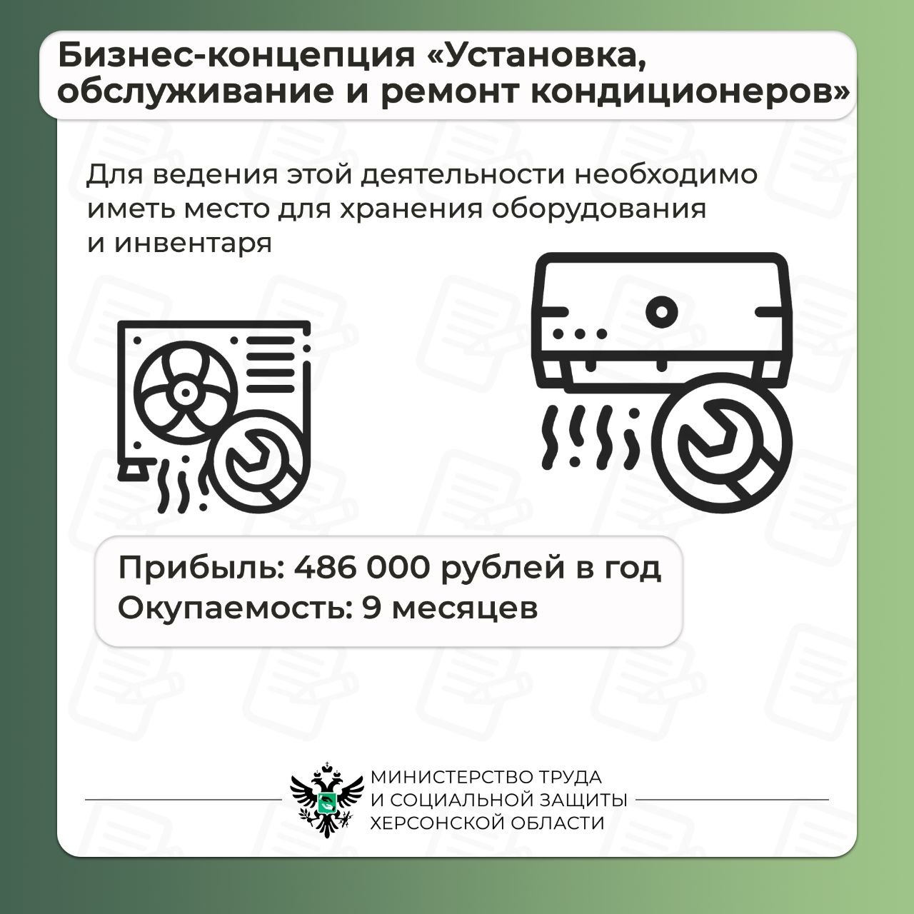 Готовые решения для открытия своего дела по социальному контракту Готовые решения для открытия своего дела по социальному контракту