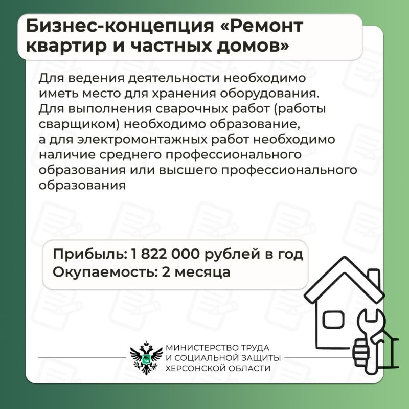 Готовые решения для открытия своего дела по социальному контракту Готовые решения для открытия своего дела по социальному контракту
