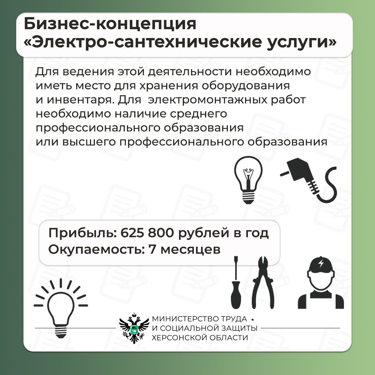 Готовые решения для открытия своего дела по социальному контракту Готовые решения для открытия своего дела по социальному контракту