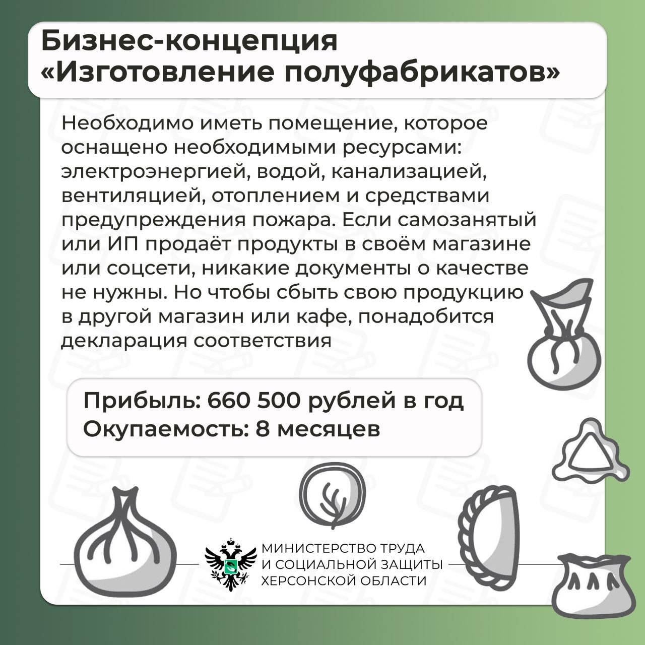 Готовые решения для открытия своего дела по социальному контракту Готовые решения для открытия своего дела по социальному контракту