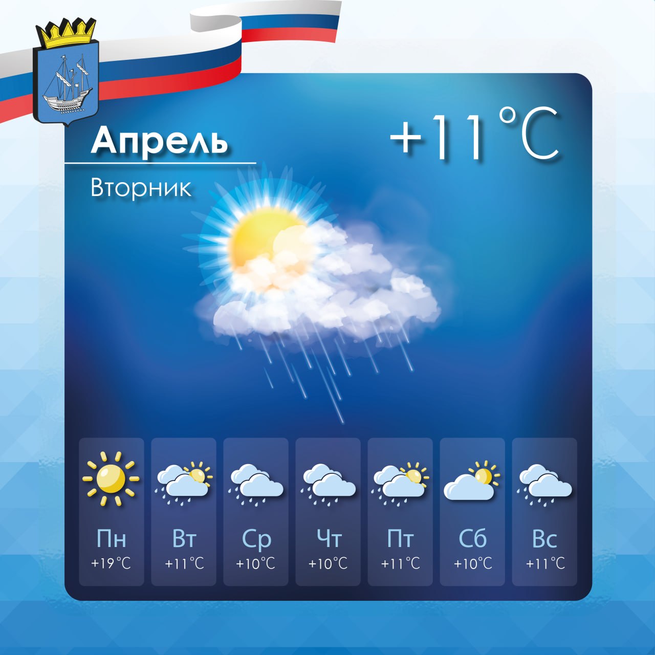 Прогноз погоды в Алешкинском муниципальном округе на вторник, 7 апреля