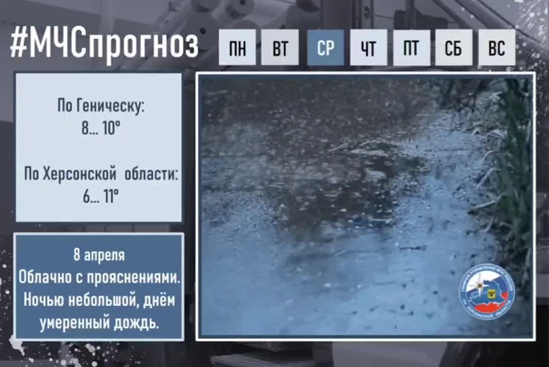 8 апреля. Прогноз погоды. По Херсонской области: