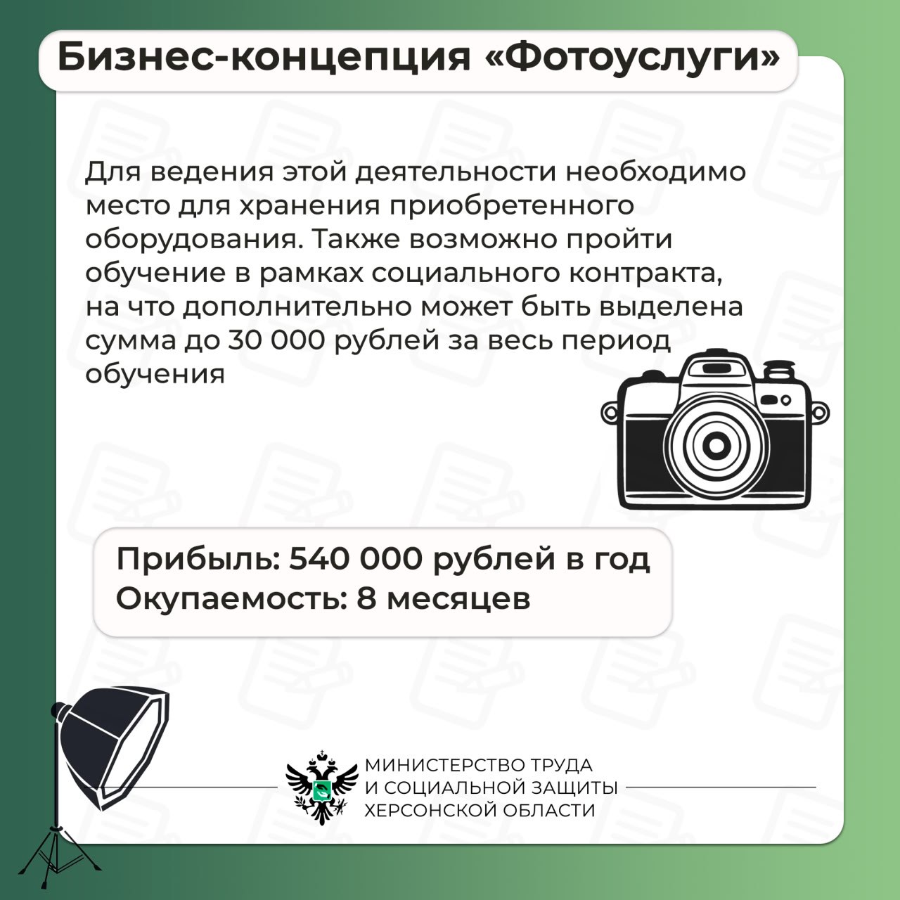 Готовые решения для открытия своего дела по социальному контракту Готовые решения для открытия своего дела по социальному контракту