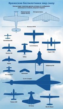 �������� ��������� ��� ����������� ����������� ����������� ���������