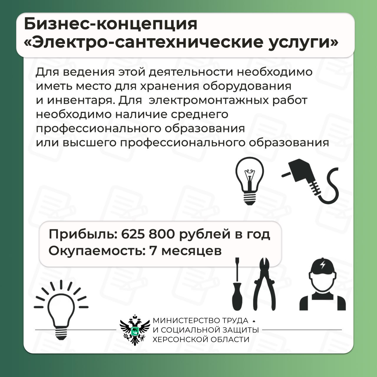 Готовые решения для открытия своего дела по социальному контракту Готовые решения для открытия своего дела по социальному контракту