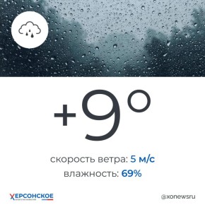 ��������� ������ ����� � ���������� ������� � �����