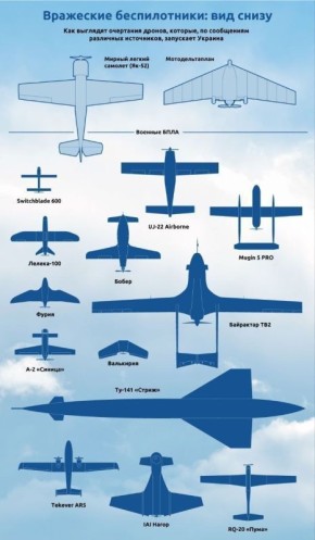 �������� ��������� ��� ����������� ����������� ����������� ���������